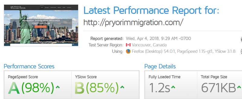 site speed measureing