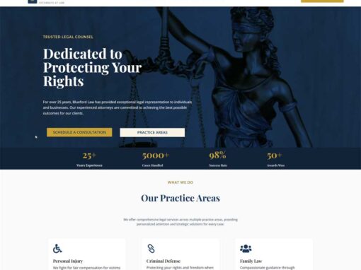 Blueford Law